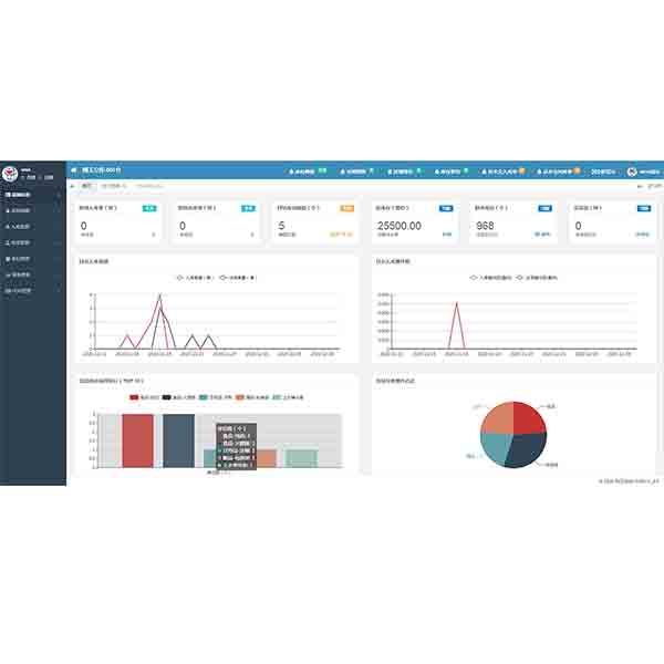 倉儲(chǔ)管理系統(tǒng)