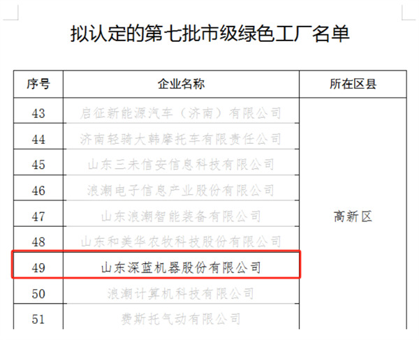 深藍(lán)機(jī)器 深藍(lán)機(jī)器