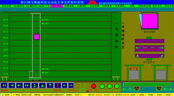 自動化立體倉庫監(jiān)視系統(tǒng)